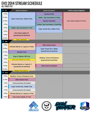 Illustration for article titled EVO is Tomorrow! Here's Everything You Need to Get Started